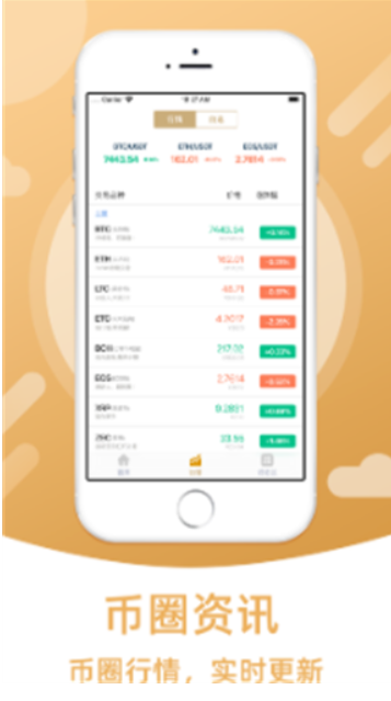 钱包贷app官方下载_下载π钱包_冷钱包app下载