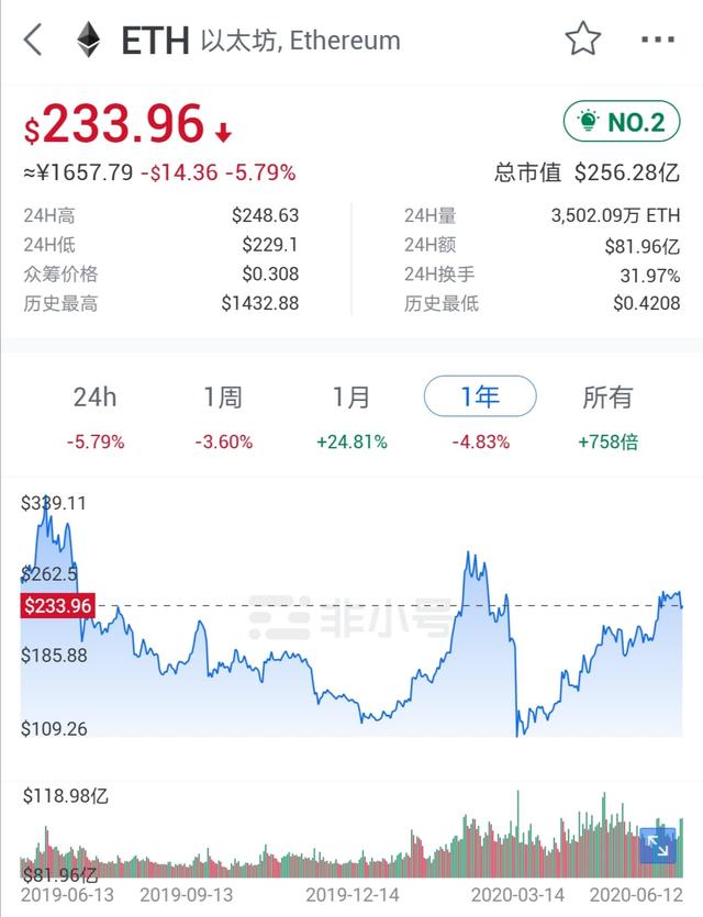 imtoken冷钱包安全吗_imToken是属于冷钱包吗？_imtoken属于冷钱包吗
