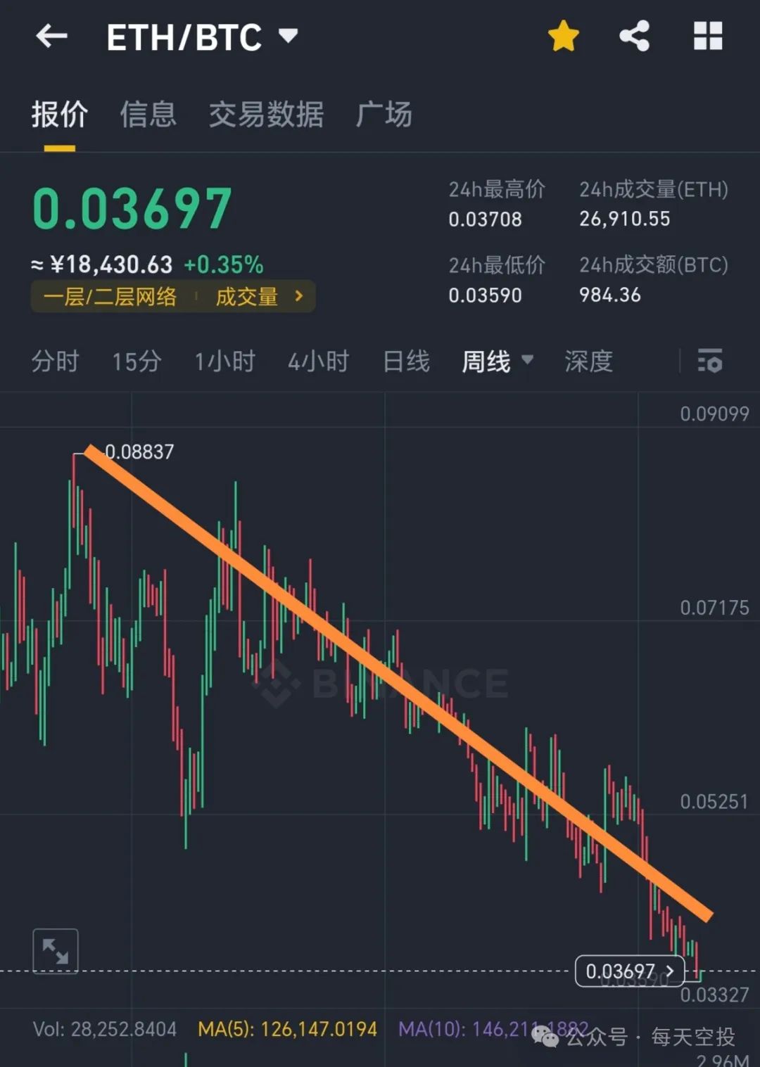 以太坊硬件钱包原理_总结注册以太坊钱包APP的主要步骤与要求_钱包科技有限公司