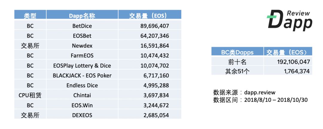 Trust钱包如何使用DApp_钱包使用方法_钱包使用什么颜色的好