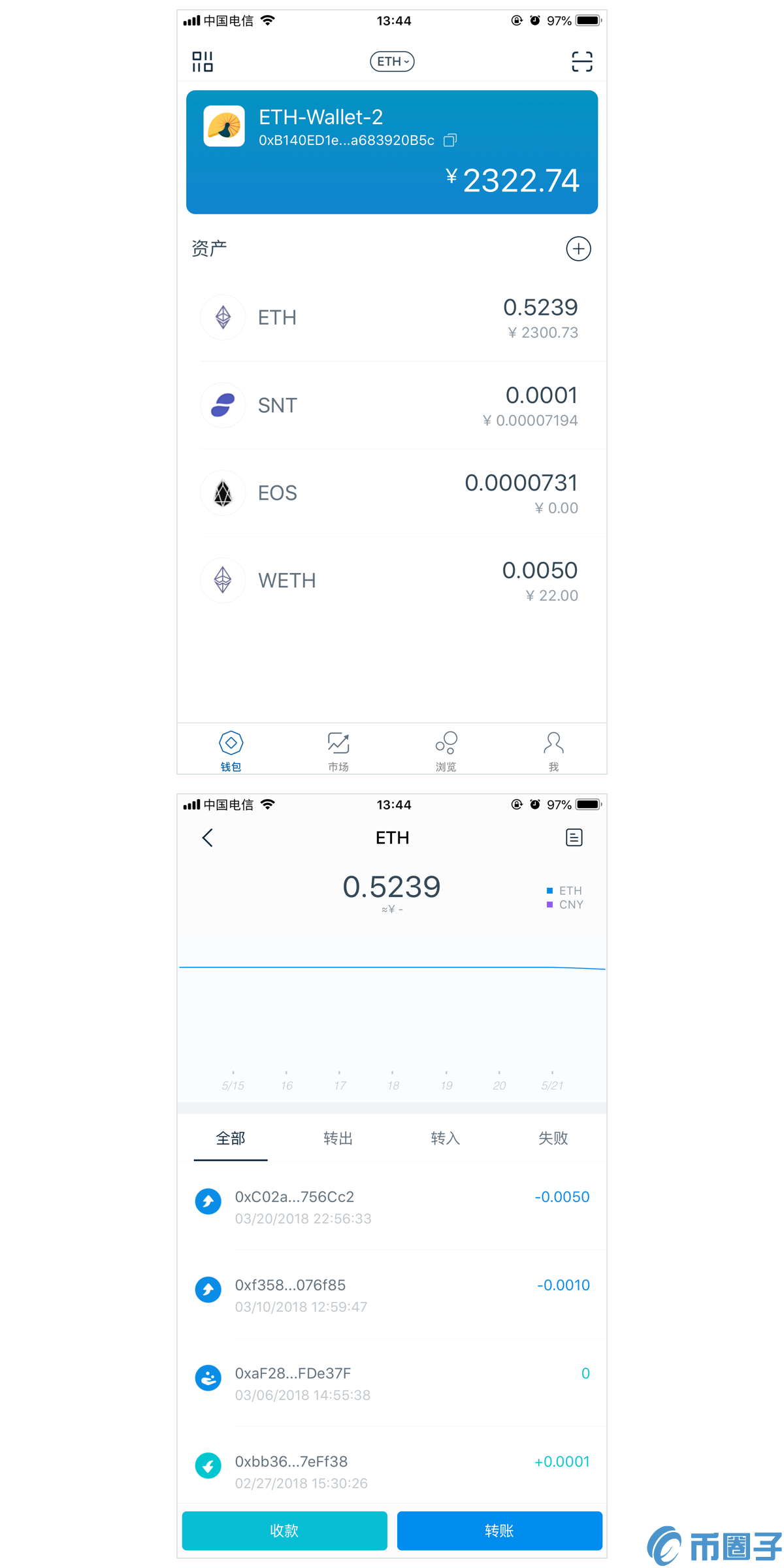 imtoken钱包怎么给别人转账？imtoken钱包转账教程插图