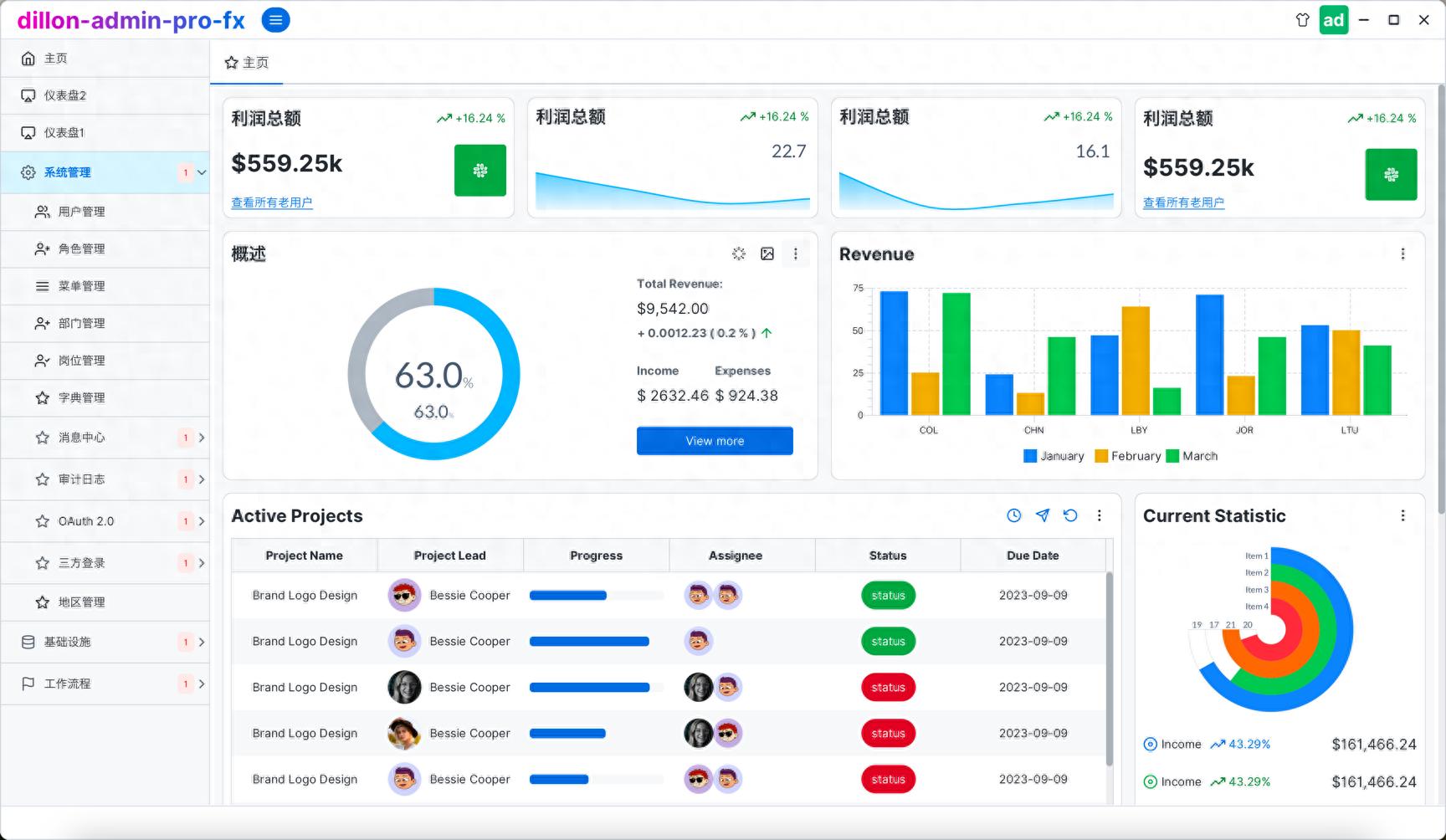  Java 技术栈 IAM _dillon-admin-pro 权限管理系统 _token 权限管理·(中国)官方网站