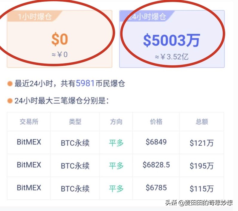 币云网址_币云app_imtoken云币网