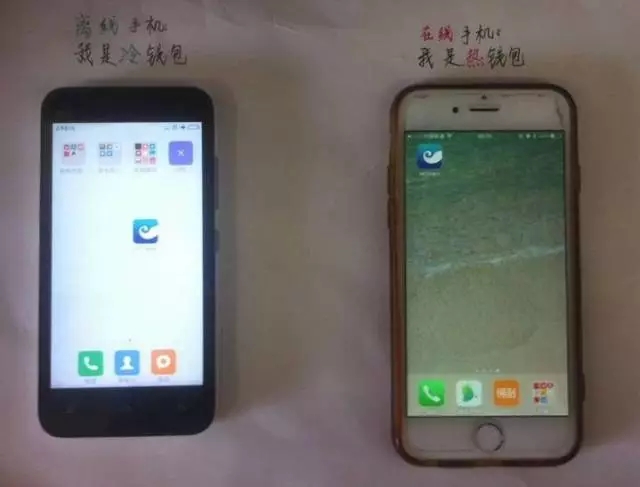 imtoken钱包官网下载 官方入口_imToken冷钱包操作步骤_imToken冷钱包制作教程