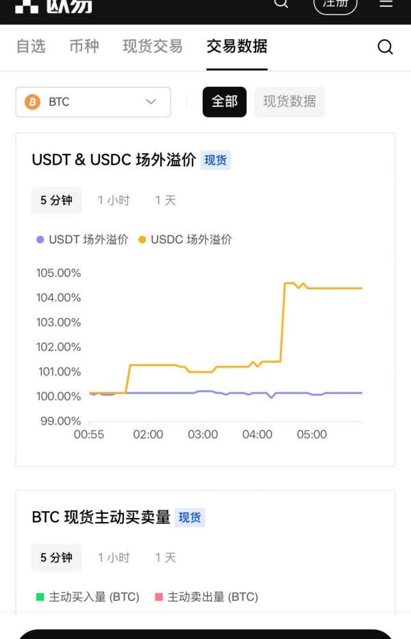 imtoken快速下载(imToken手机APP快速下载)(45)