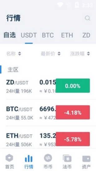 usdttrc20钱包理财功能_usdttrc20钱包下载手机版安卓版_imToken电脑版